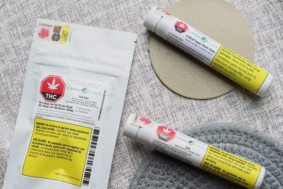 Packaged cannabis products with regulated THC labelling
